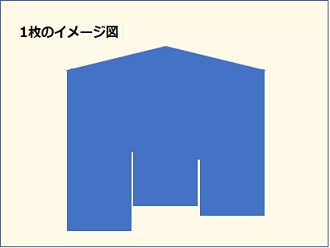 アーバニーグラッサ　イメージ図